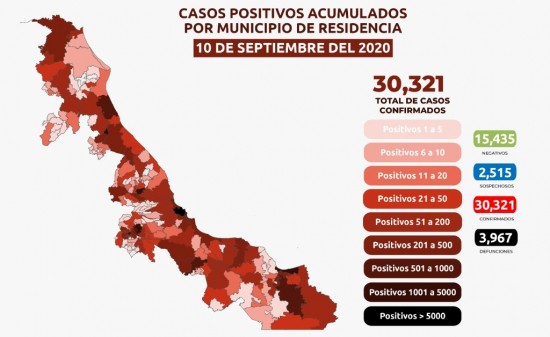 VAN 3,967 MUERTES POR COVID-19 EN VERACRUZ