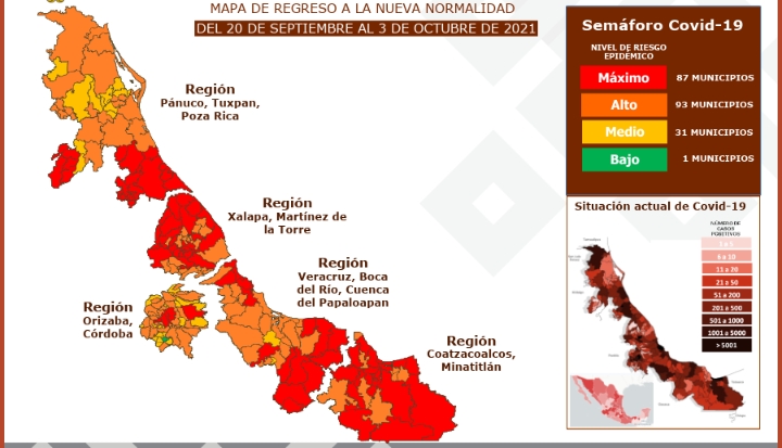 Principales ciudades de Veracruz seguirán con semáforo rojo
