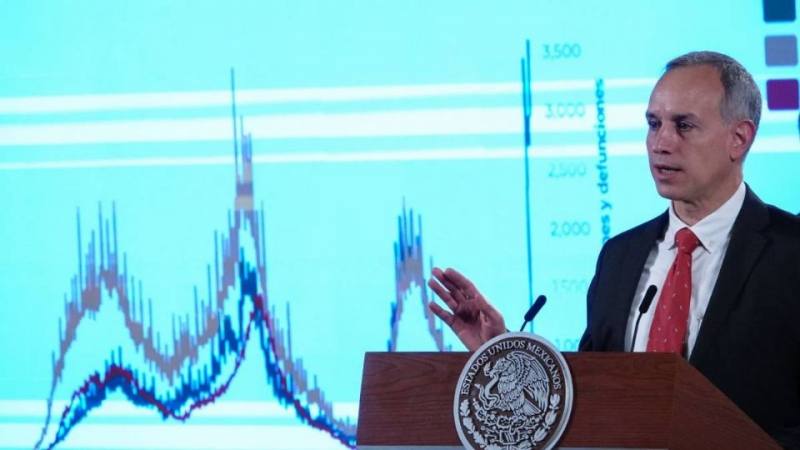 López-Gatell asegura que México está cerca de lograr inmunidad Covid-19