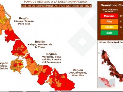 Principales ciudades de Veracruz seguirán con semáforo rojo